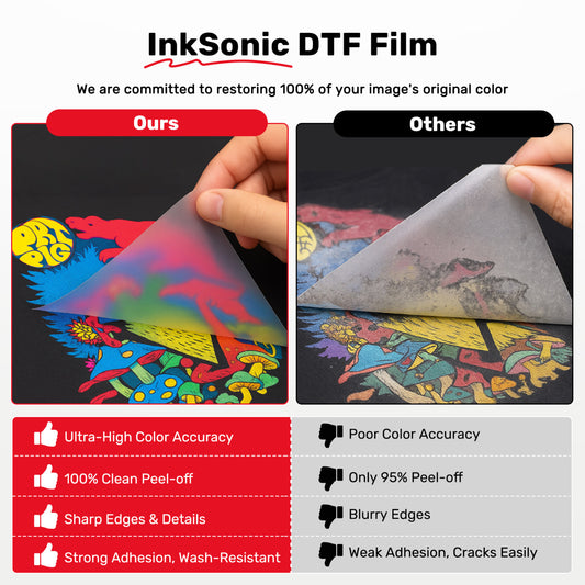 A3+ DTF Film Rolls 13"x 328'