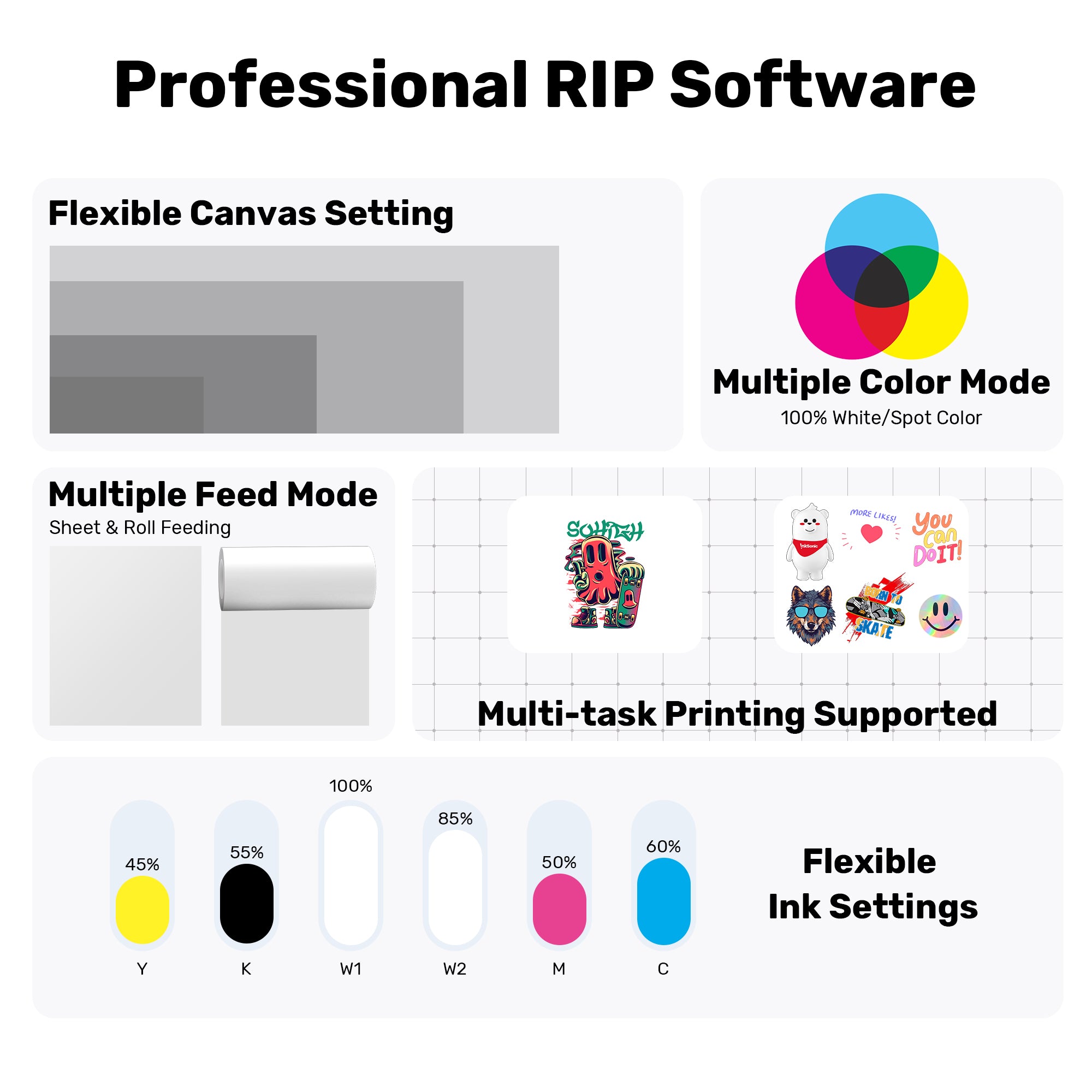 Inksonic Rip Software R1390 A3+ DTF Printer C13 – InkSonic