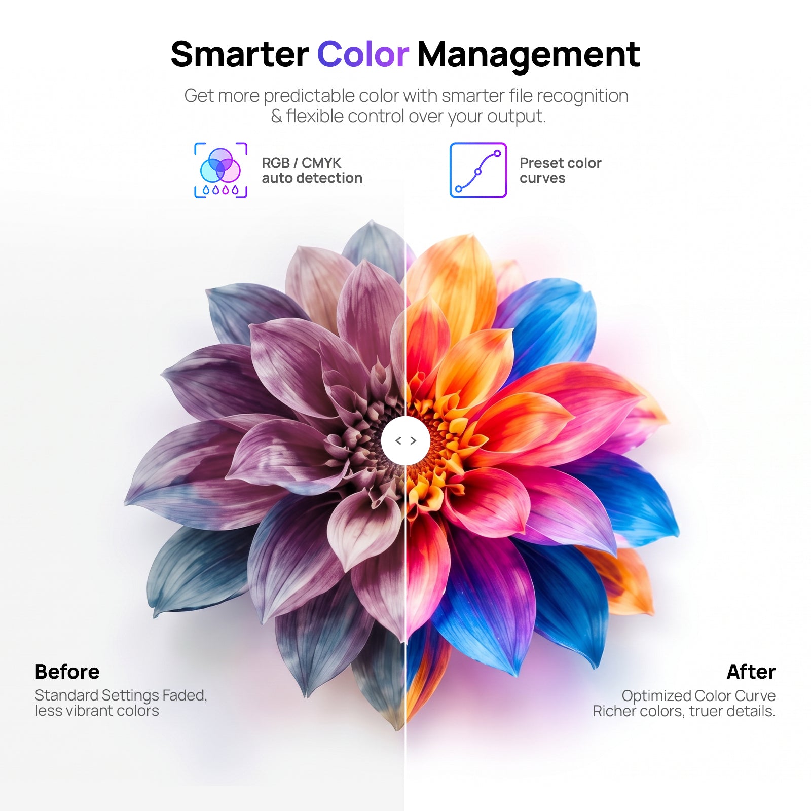 InkSonic color-management illustration comparing two versions of a multicolored flower.