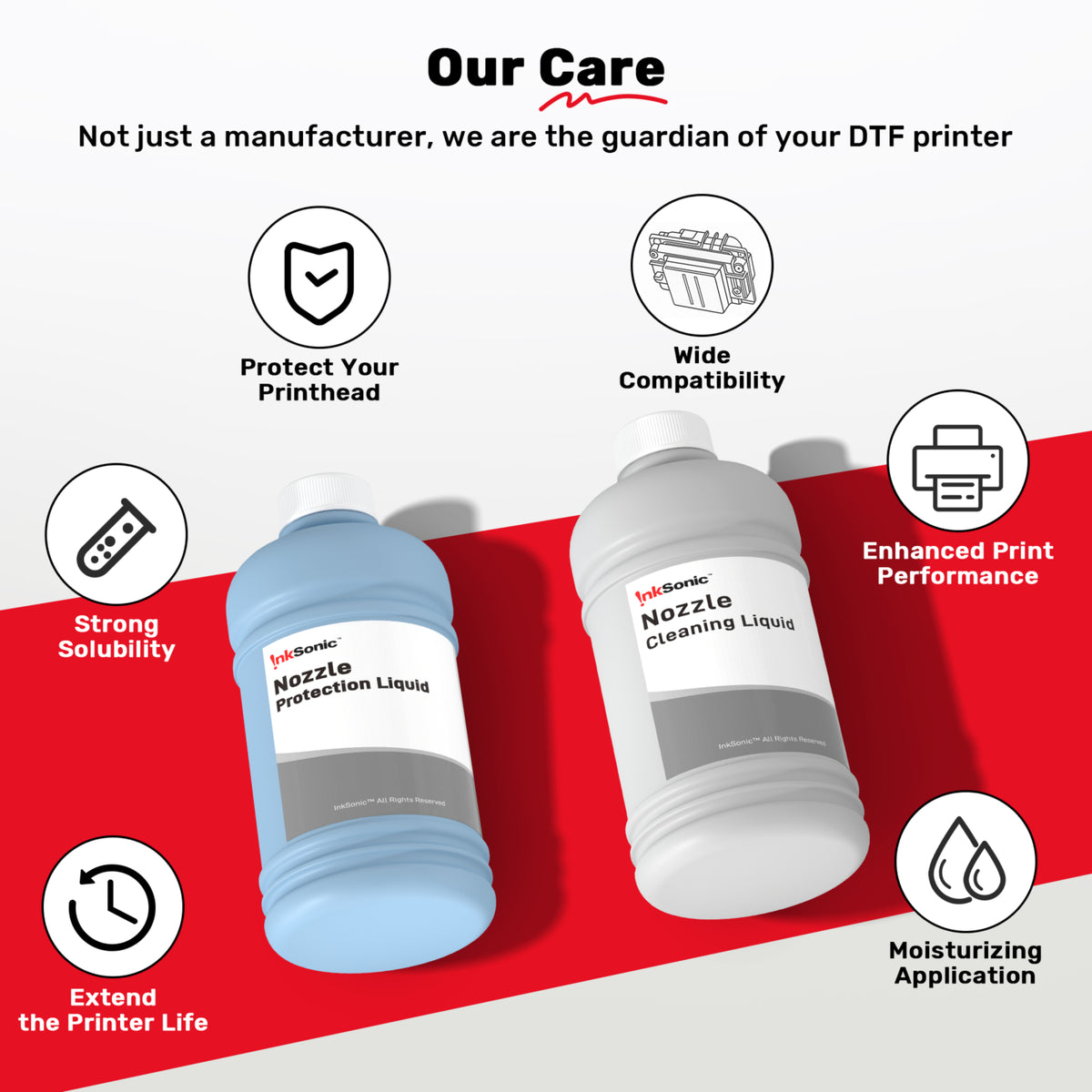 DTF Printer Supply Starter Kits with Ink, Powder & Nozzle Maintenance ...
